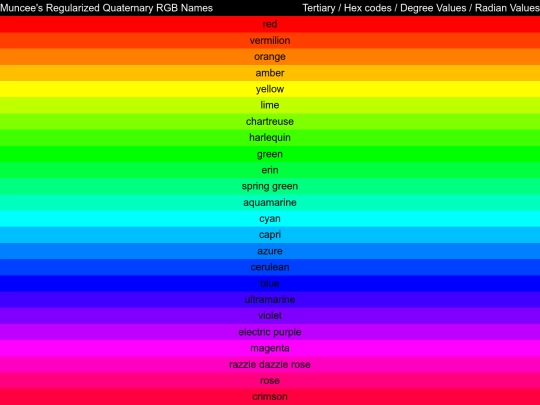 color4 screenshot