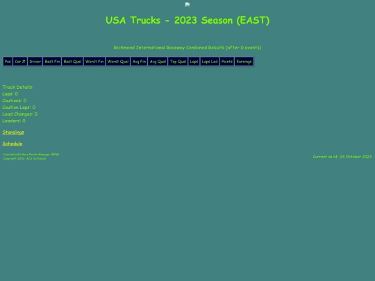 2023 USA Trucks East/track_richmond screenshot