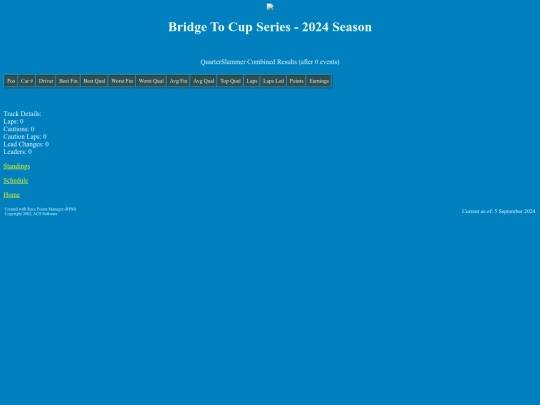 2024 Bridge To Cup/track_quarterslammer screenshot