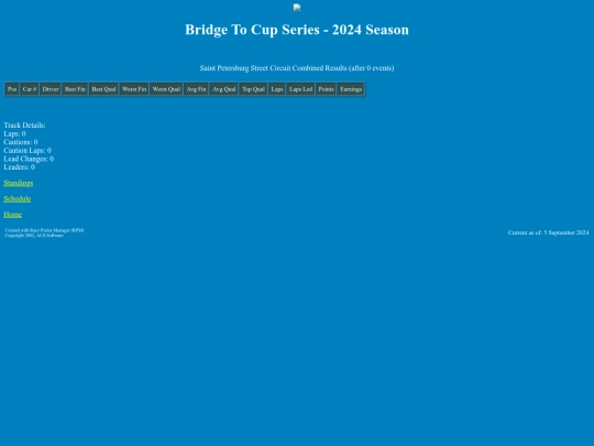 2024 Bridge To Cup/track_saintpete screenshot