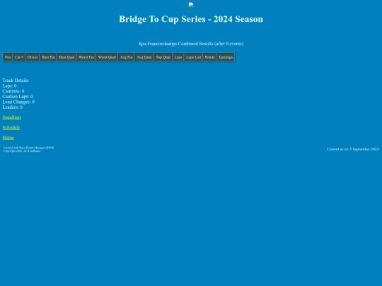 2024 Bridge To Cup/track_spa screenshot