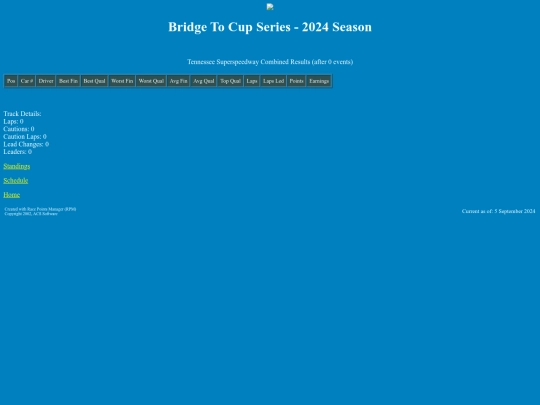 2024 Bridge To Cup/track_tennesseess screenshot