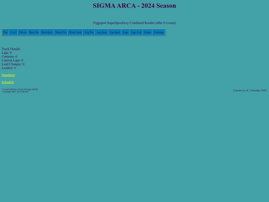 2024 SIGMA ARCA/track_piggzport screenshot
