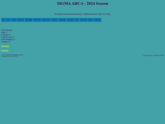 2024 SIGMA ARCA/track_riverside screenshot