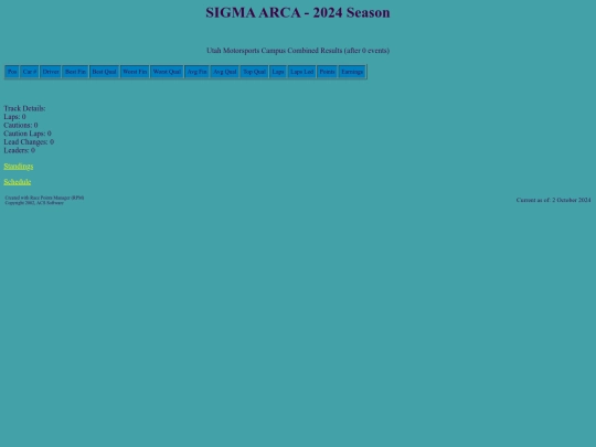 2024 SIGMA ARCA/track_sandyflats screenshot