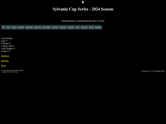 2024 Sylvania Cup/track_quarterslammer screenshot