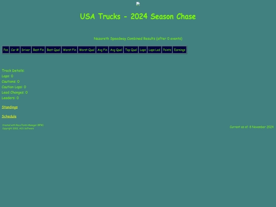 2024 USA Trucks Chase/track_nazareth screenshot
