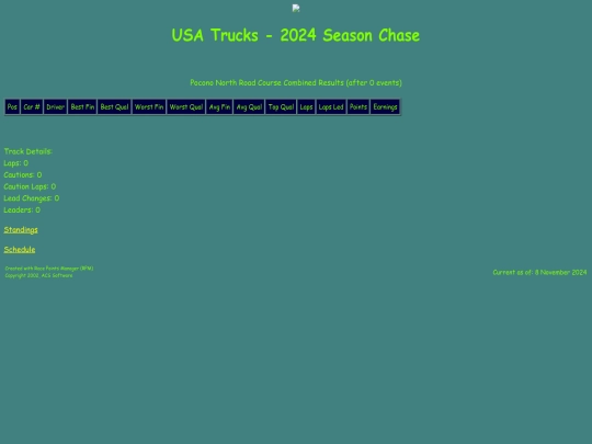 2024 USA Trucks Chase/track_poconorc screenshot