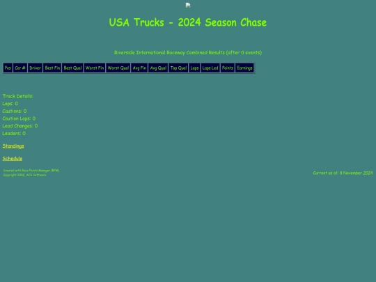 2024 USA Trucks Chase/track_riverside screenshot