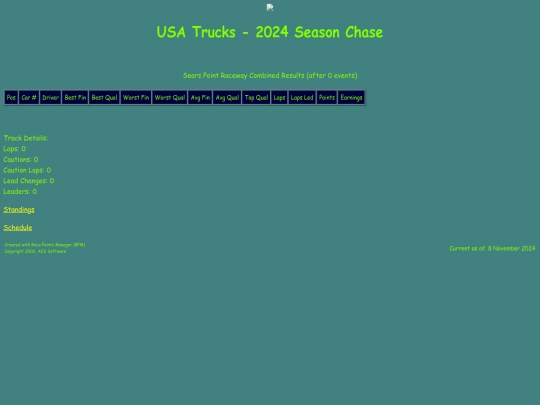 2024 USA Trucks Chase/track_searspoint screenshot
