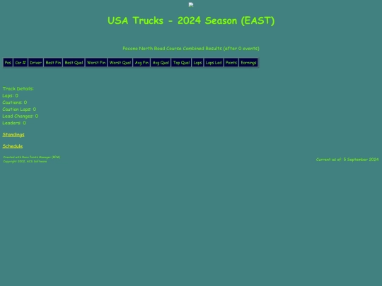 2024 USA Trucks East/track_poconorc screenshot