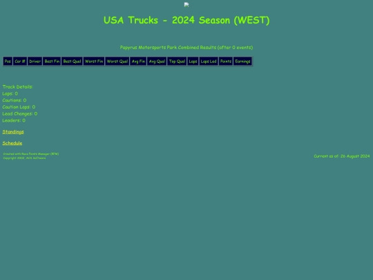 2024 USA Trucks West/track_papyrus screenshot