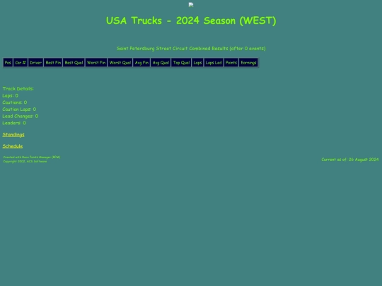 2024 USA Trucks West/track_saintpete screenshot