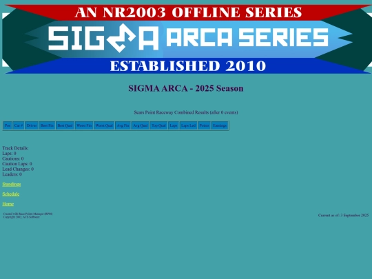 2025 SIGMA ARCA/track_searspoint screenshot