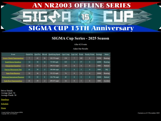 2025 SIGMA Cup/driver_adamstar_27 screenshot