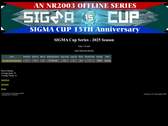 2025 SIGMA Cup/driver_allenmalcolm_49 screenshot