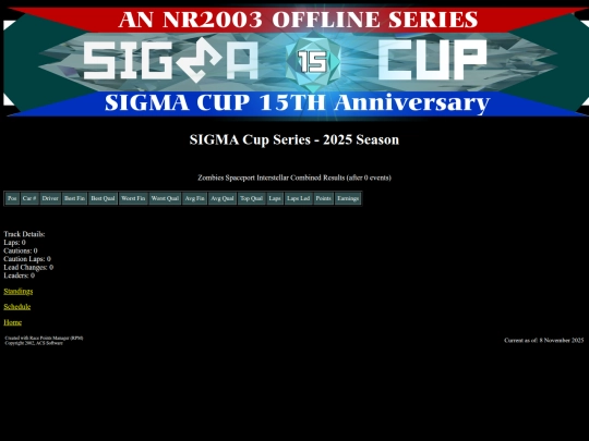2025 SIGMA Cup/track_zombiesspace screenshot