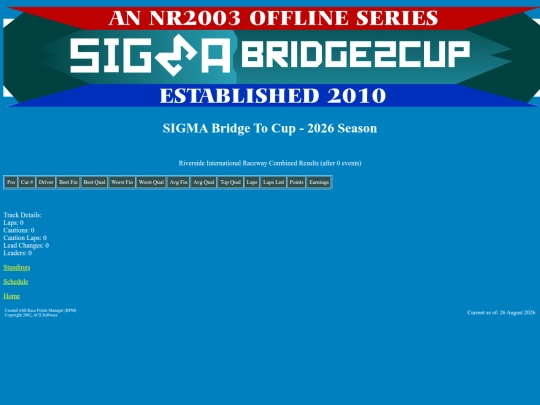 2026 Bridge To Cup/track_riverside screenshot