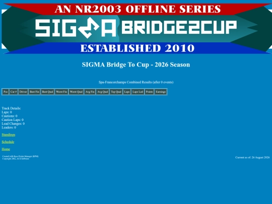 2026 Bridge To Cup/track_spa screenshot
