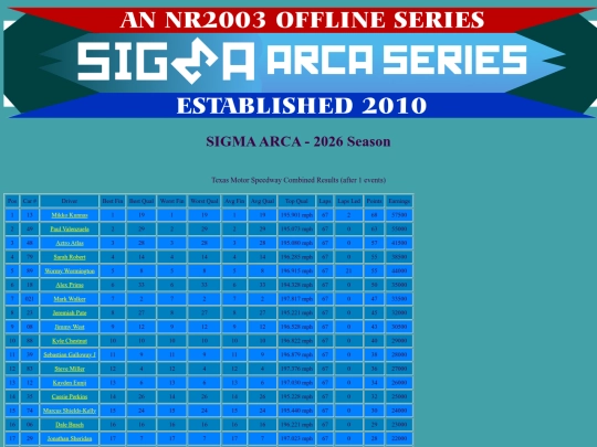 2026 SIGMA ARCA/track_texas screenshot
