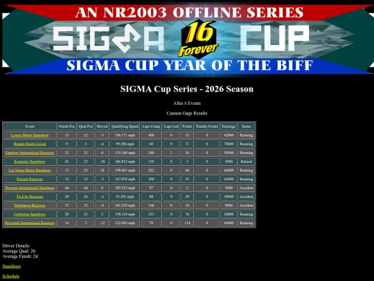 2026 SIGMA Cup/driver_cannongage_8 screenshot