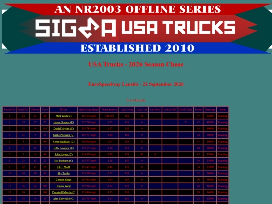 2026 USA Trucks Chase/event_eurospeedway_841 screenshot