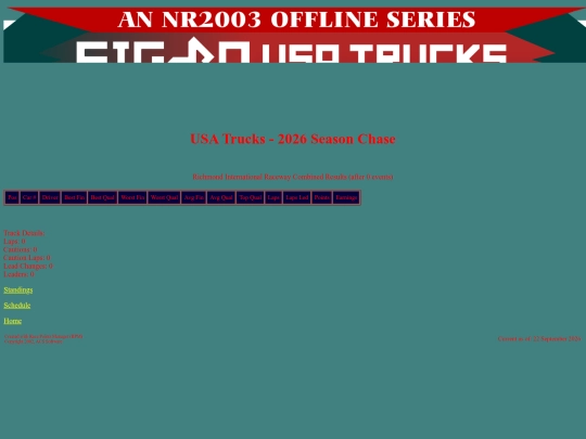 2026 USA Trucks Chase/track_richmond screenshot