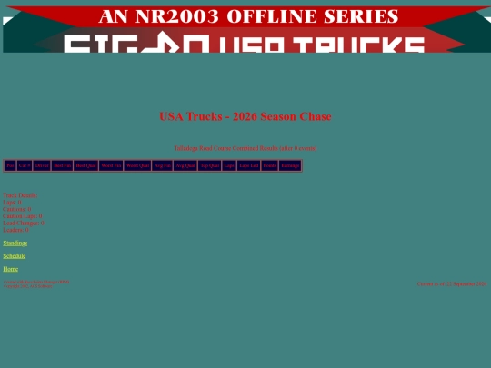 2026 USA Trucks Chase/track_talladegarc screenshot