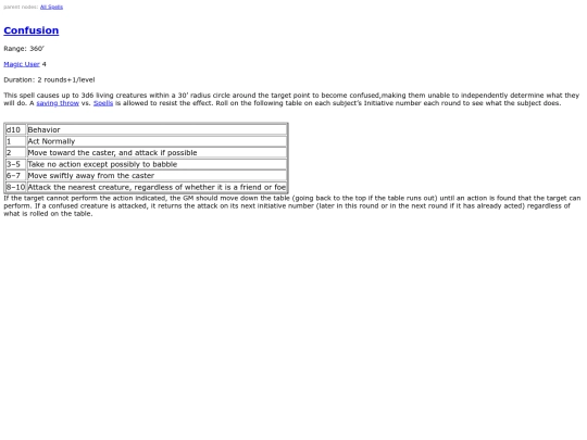 minkrpgBW/Confusion screenshot