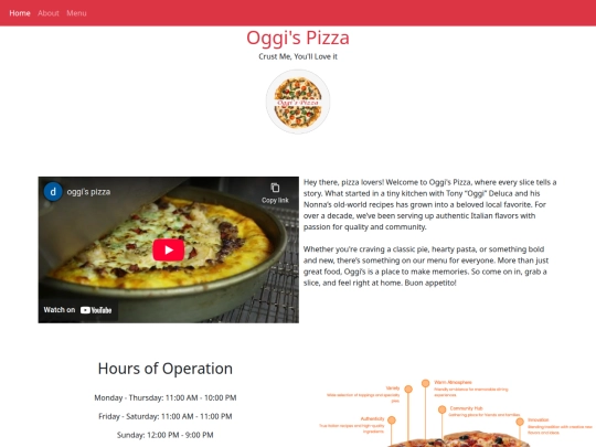 oggis_pizza screenshot