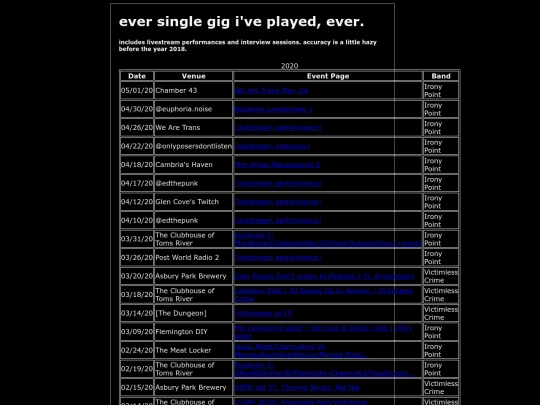 past screenshot