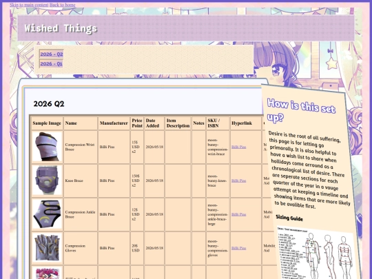 content/author/wishlist screenshot