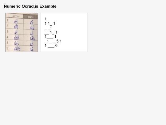 OCR/numbers screenshot