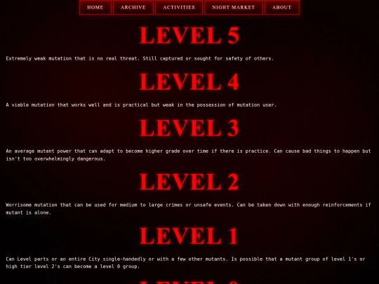 lvls screenshot