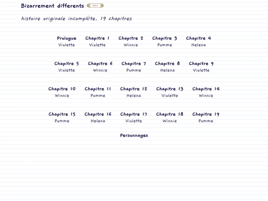 archive/stories/differents screenshot
