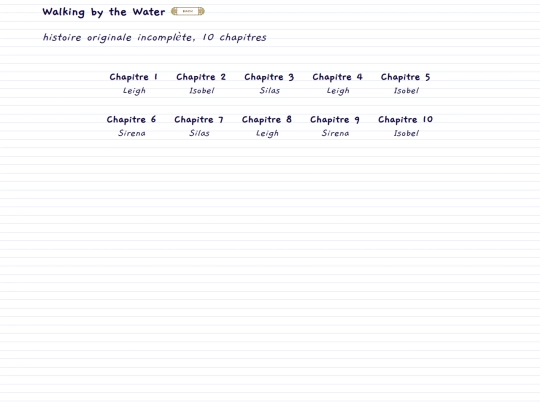 archive/stories/water screenshot