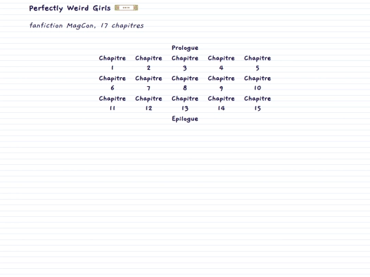 archive/stories/weirdgurls screenshot