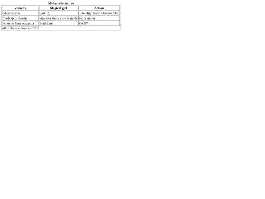 buildingtables screenshot