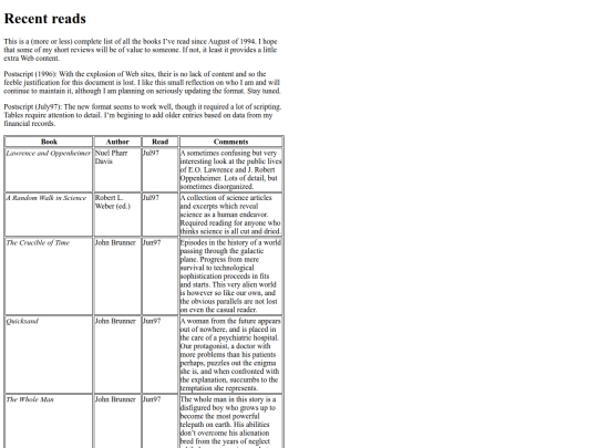 rutgers/books screenshot