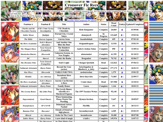 xoverfics screenshot