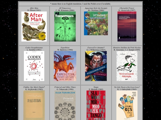 liked/books screenshot