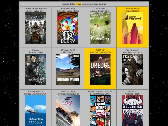 liked/games screenshot