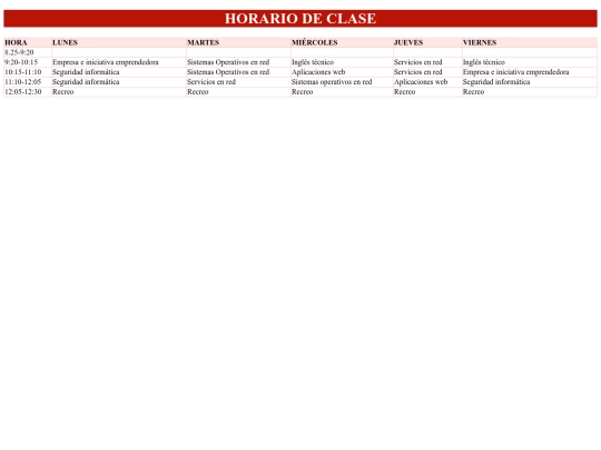 PRÁCTICAS/Practica7-Tabla/horariodeclase screenshot