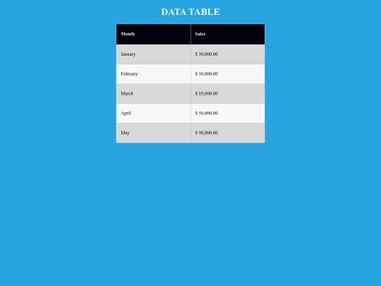 PRÁCTICAS/Practica7a-Tablas(class)/tabladedatos screenshot