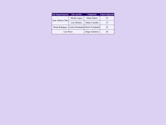 PRÁCTICAS/Practica7b-Combinar/AW_1_7b-Practica_html_Nuria screenshot