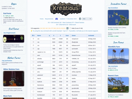 index screenshot