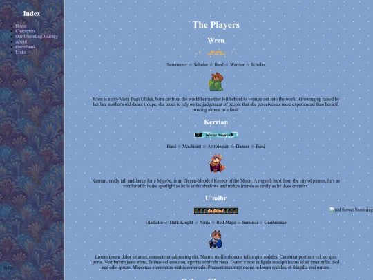 characters screenshot