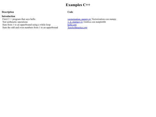 prueba/examples_cpp screenshot