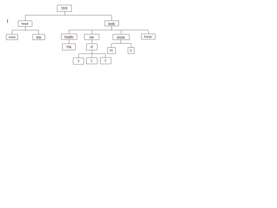 estructuradearbol screenshot