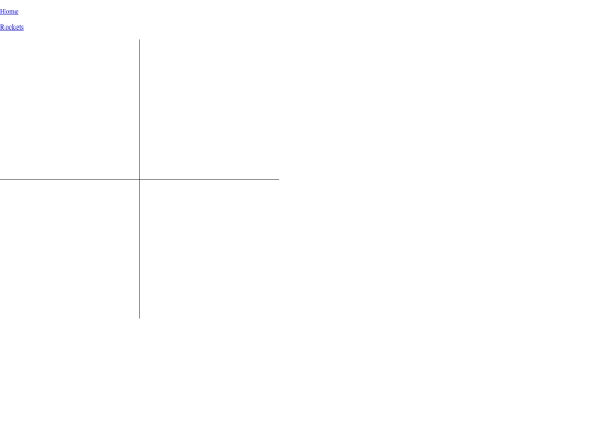 Ecdif screenshot